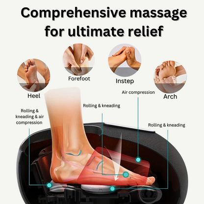 Foot massager